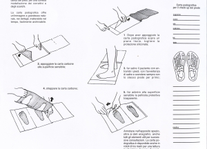 Composants à usage orthopédique Composants à usage orthopédique