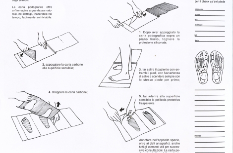 Composants à usage orthopédique Composants à usage orthopédique